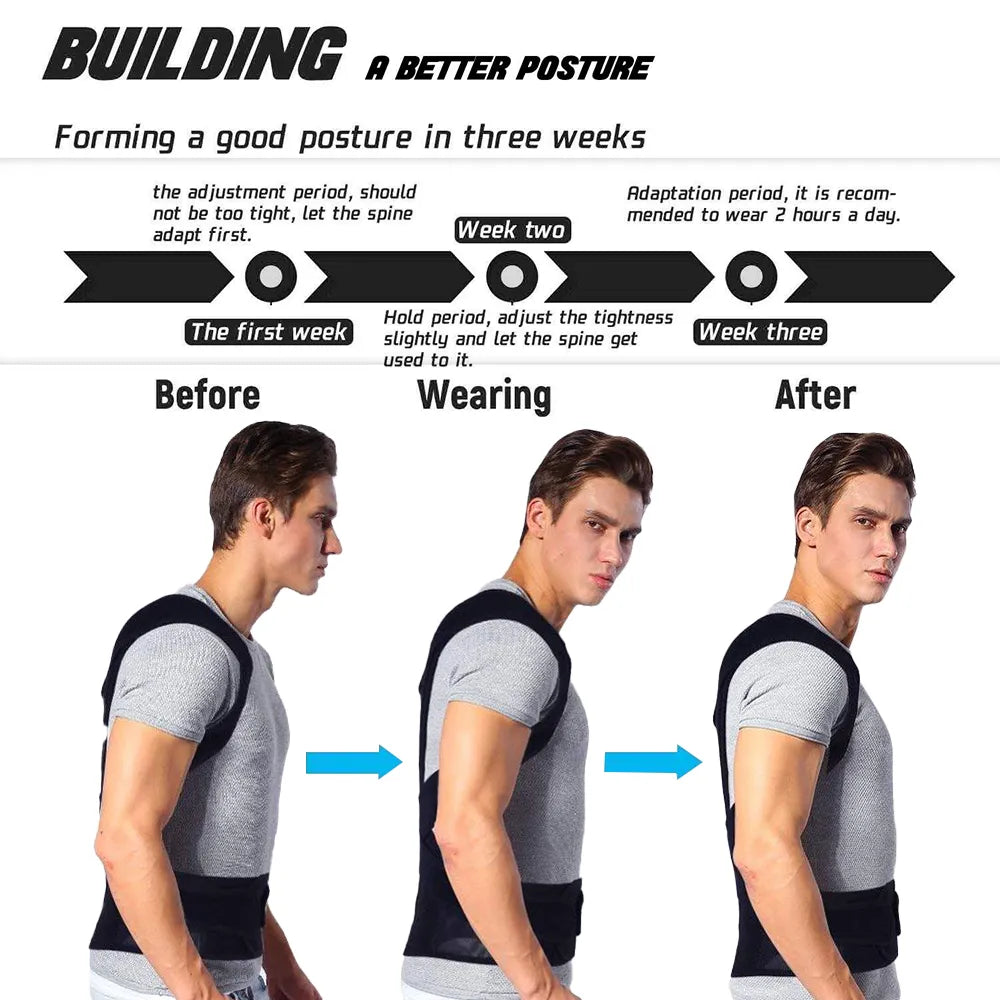 Back Posture Brace