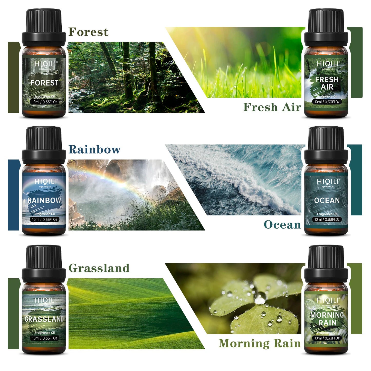 Fragrance Oils Set